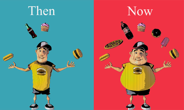 Our Food Portions Are Growing & So Are We